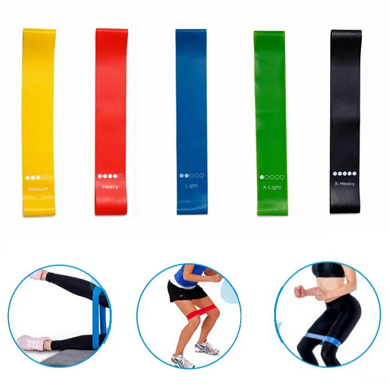 Resistance band